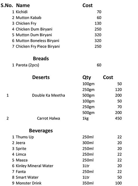 Menu of Hotel Subhani